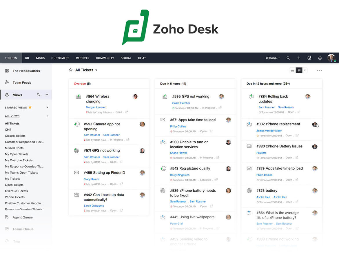 Help Desk Software: The Best Solutions in 2025